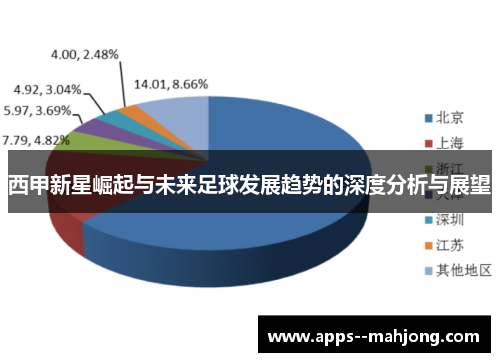 西甲新星崛起与未来足球发展趋势的深度分析与展望