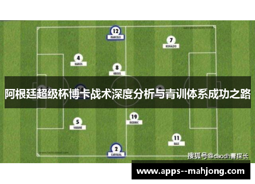 阿根廷超级杯博卡战术深度分析与青训体系成功之路