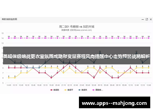 英超保级暗战更衣室氛围成隐形变量赛程风向提醒中心走势预警战局解析