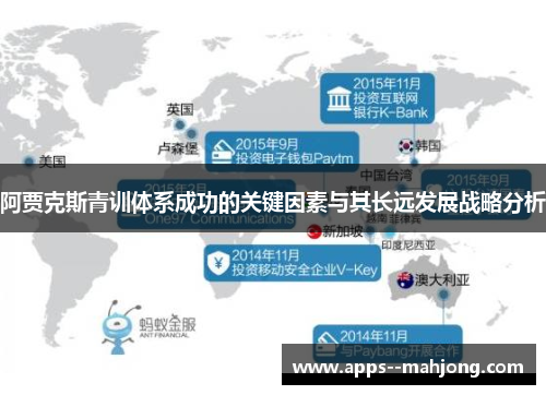 阿贾克斯青训体系成功的关键因素与其长远发展战略分析