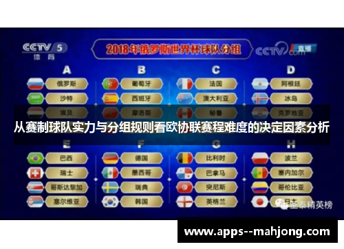 从赛制球队实力与分组规则看欧协联赛程难度的决定因素分析